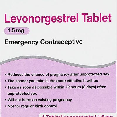 Prenatal Vitamins and Emergency Contraceptives
