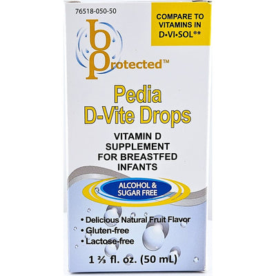 Vitamin D Supplement for breastfed infants
