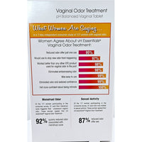 Vaginal Odor Treatment (6 Tablets) by VH Essentials - Image 2