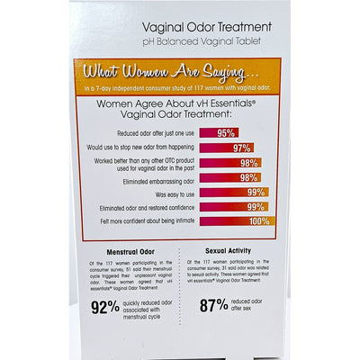 Vaginal Odor Treatment
