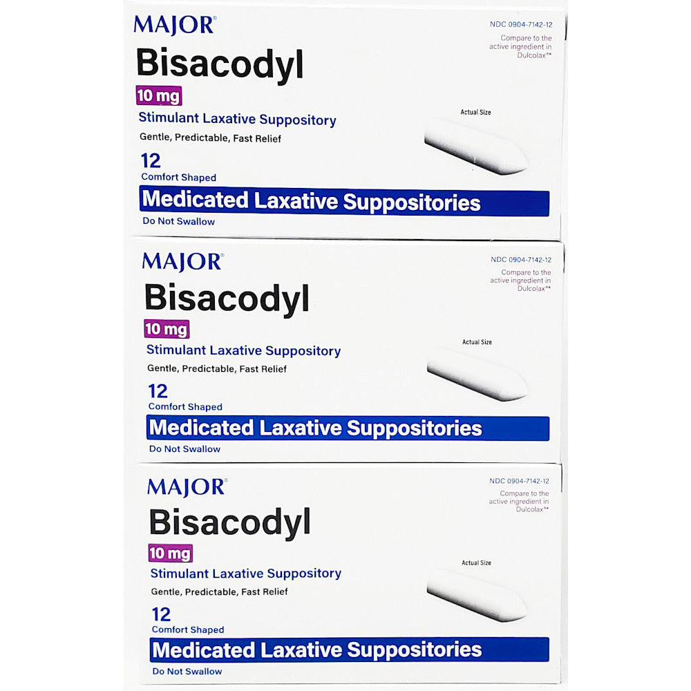 Bisacodyl Suppository 10 Mg Instructions – MJHCLZ