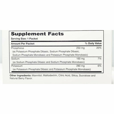 Sodium, Potassium & Phosphorus