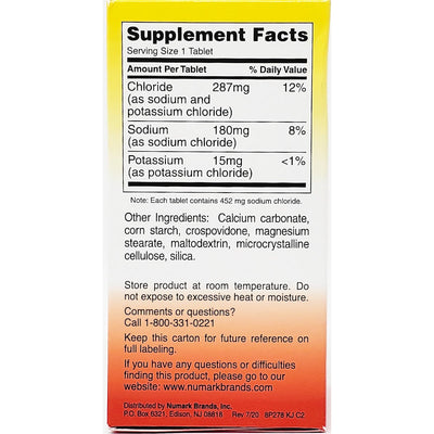 Thermotabs (Electrolyte Replacement)